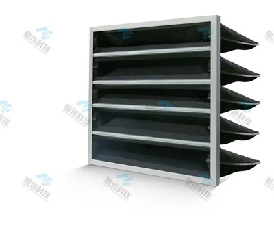 Activated Carbon Pleated Structure For Odor & Gas Adsorption Air Filter
